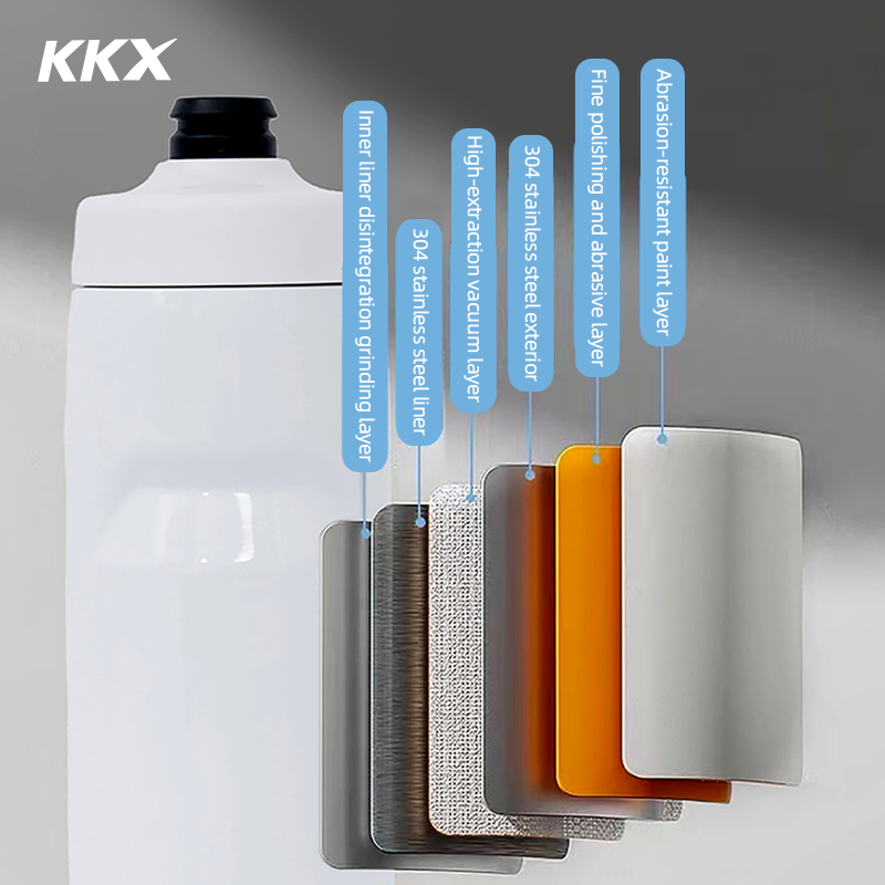 KKX 6 Layer Warm Insulated Cyc - Portable Bottle Warmer ulasan dan harga