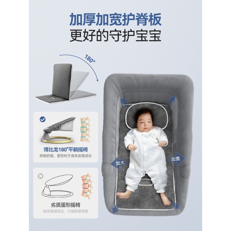 Baby products big brand new ba - Baby Products Brands ulasan dan harga