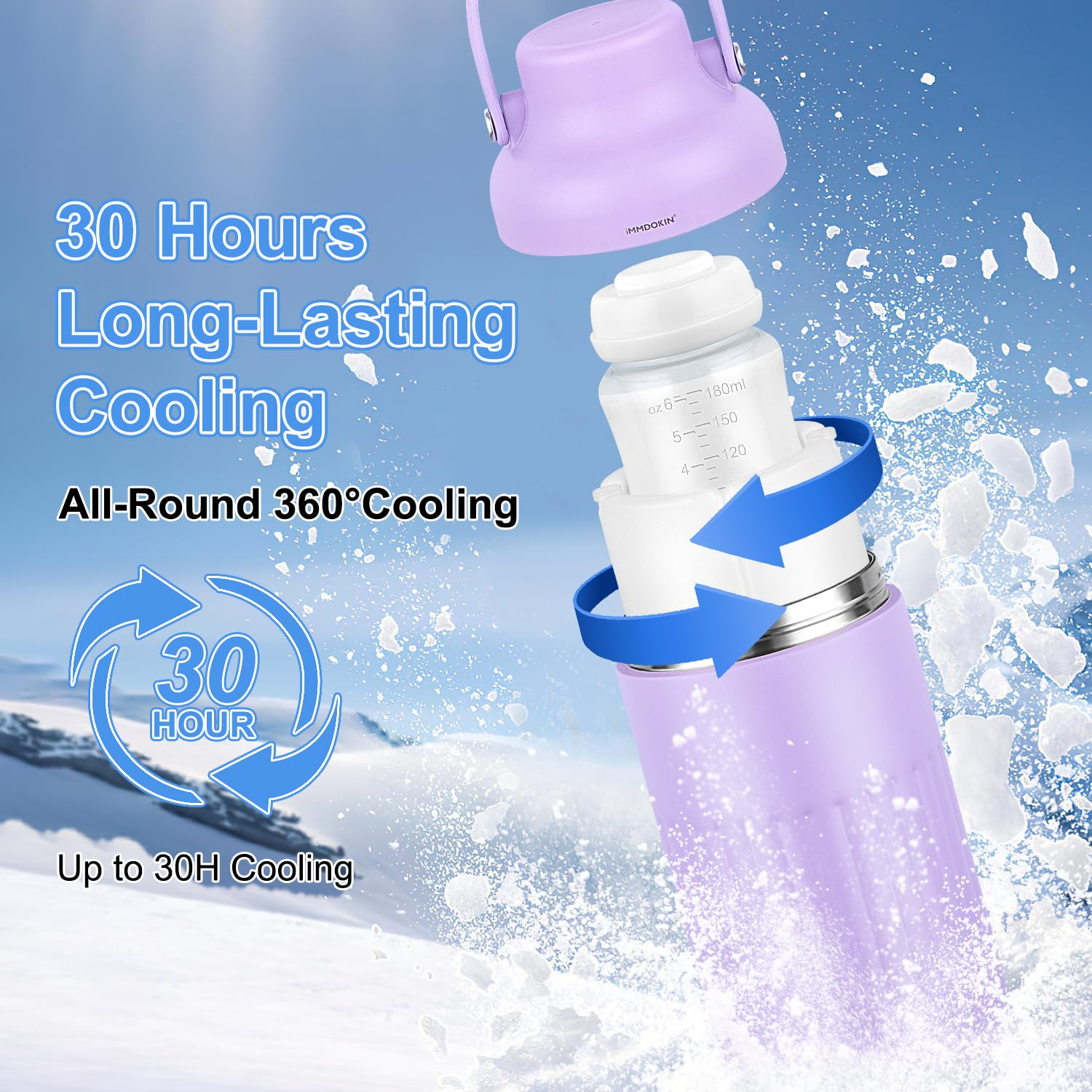 Portable Breast Milk Cooler fo - Portable Bottle Warmer ulasan dan harga